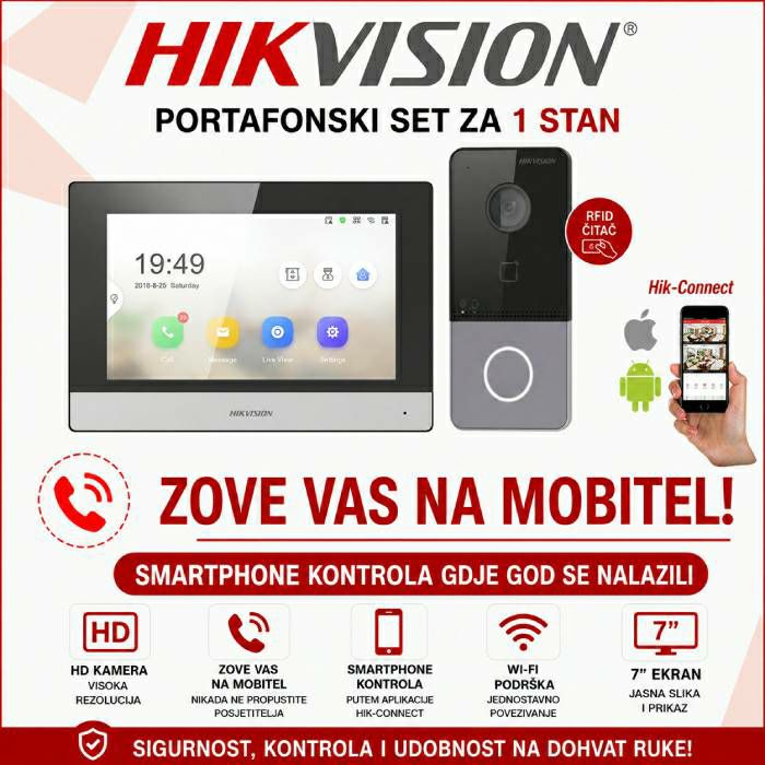 Hikvision Gegensprechanlagen